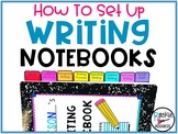 How to Set Up Interactive Writing Notebooks