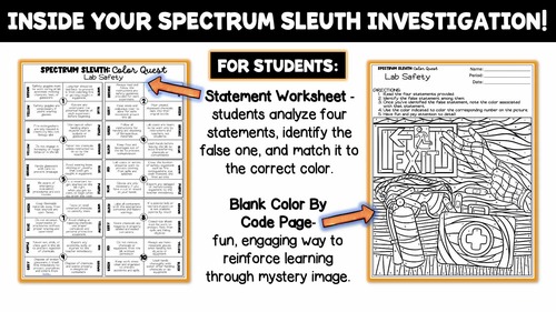 Lab Safety Color by Code | Spectrum Sleuth Science Activity