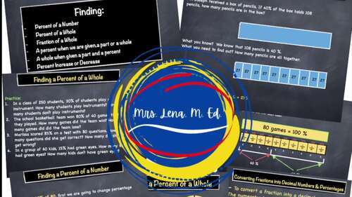 Percent Unit NO PREP MA.7.AR.3.1 by Mrs Lena | TPT