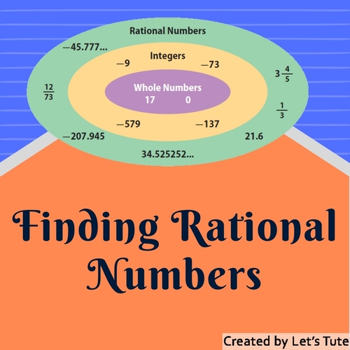 Preview of Mathematics - Real Number - Finding Rational Numbers (Number system) Algebra