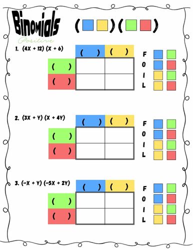 Preview of Area Model (BOX) Method Positive Binomials (4x + 12)(x + 6)