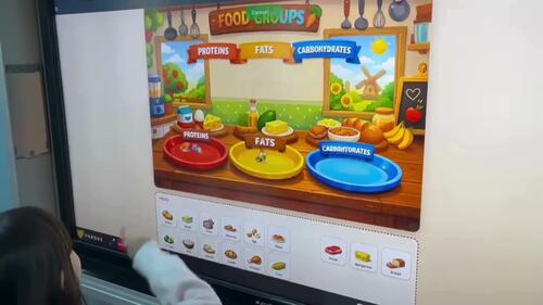 Food Groups Smartboard Game | Nutrition Activity | Interactive K-2 Game