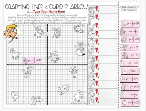 Graphing Slope Intercept Form Lines Valentine S Day Math Activity