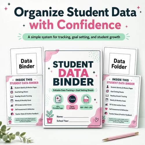 Editable Student Data Binder | Data Tracking & Goal Setting Sheets