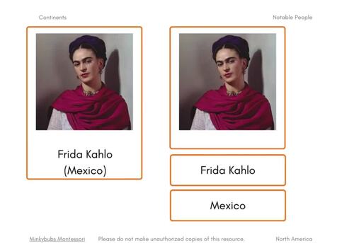 Notable People of North America 3 4 and 5 Part Cards by Minkybubs