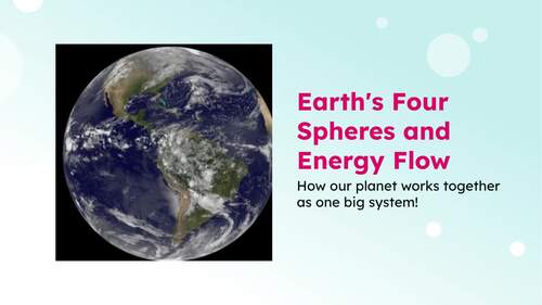 Earth's Four Spheres by Moores Science | TPT
