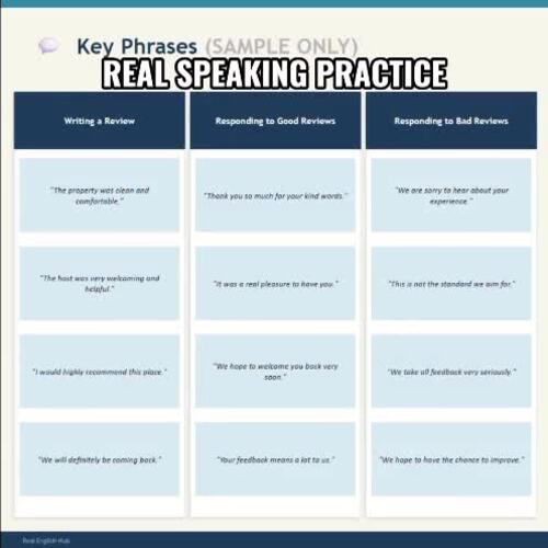 Handling Guest Complaints | ESL Speaking A2–B1 | Role Play by ...