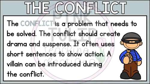 Narrative Writing - Teaching PowerPoint Presentation | TpT