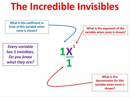 Preview of Math 1 - Unit 1 - Lesson 1 Study Units & Incredible Invisibles Video & Wrksht
