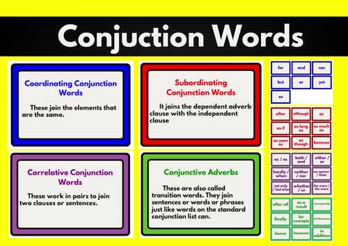 Conjunction Words Flashcards | Word wall | Grammar by Dishan Collections