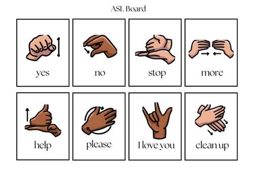 American Sign Language Board| Cards by New Leaf Behavior Supports