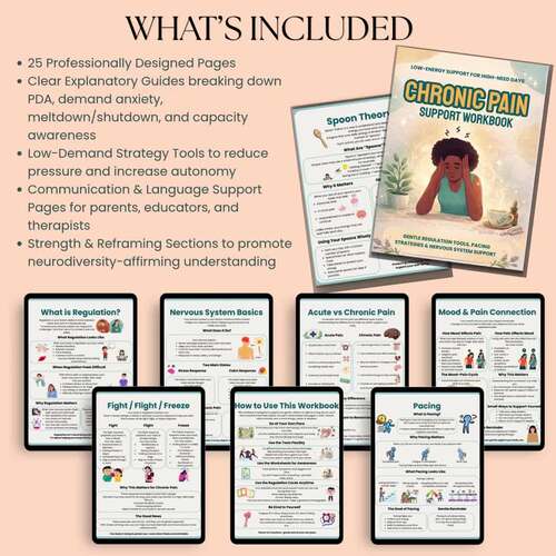Chronic Pain Workbook PDF | Pain Tracker & Pacing Planner, Nervous ...