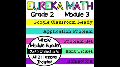 2nd Grade Eureka Math - Module 3 Complete Bundle - Google Slides Digital Lessons