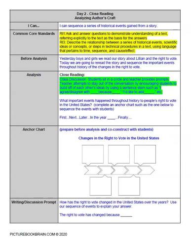 Lillian's Right To Vote by Jonah Winter Lesson Plan and Google Activities