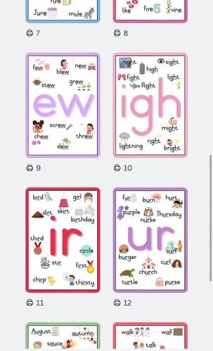 Jolly Phonics Alternative Sounds Classroom Posters (PDF Download)