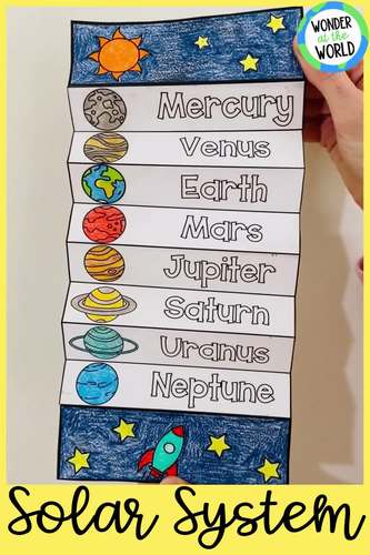 Solar system planets foldable sequencing activity by Wonder at the World