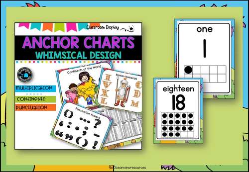 ANCHOR CHARTS I X, Roman Numerals, Continents, Punctuation | WHIMSICAL ...