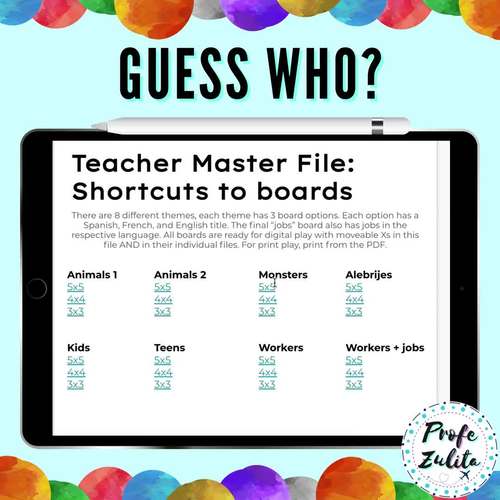 Who Am I Description Guessing Game In English Spanish French