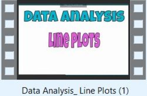 Preview of Data Analysis- Line Plots Lesson Video
