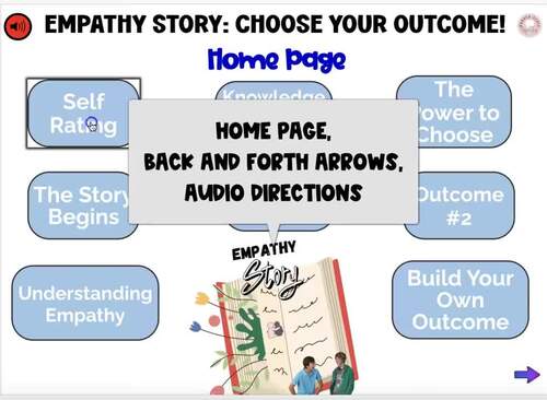 Boom Cards Empathy Social Emotional Learning Story Activity Choose the ...