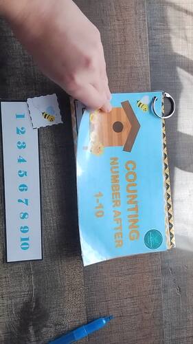 Spring/Earth Day Counting Number After Bundle by Beloved Creations