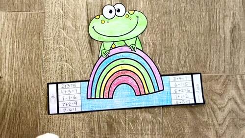 Color By Code First Grade Math THANKSGIVING Stand Ups Printable Activity