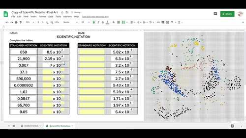 Google Sheets Digital Pixel Art Math Scientific Notation by ...