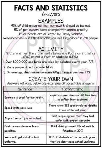facts and statistics persuasive writing worksheets tpt