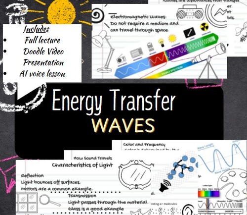 Preview of Introduction to Energy Transfer through Waves (NO PREP) Downloadable