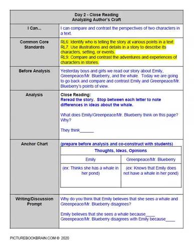 Dear Greenpeace Dear Mr Blueberry By Simon James Lesson Plan And Activities