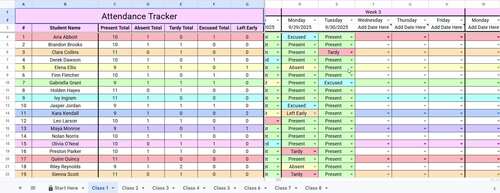 Editable Gradebook, Editable Attendance Tracker, Digital Gradebook, BUNDLE