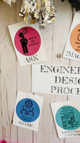Engineering Design Process Posters | Vocabulary & Clipart