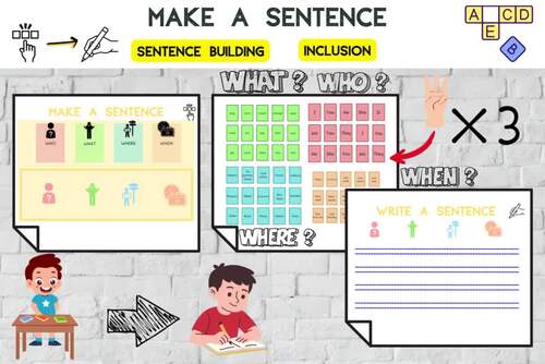 Make a Sentence Activity | Who, What, When, Where Word Cards + Writing ...