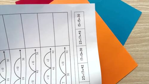 Addition and Subtraction with Open Number Lines - 3rd Grade Math