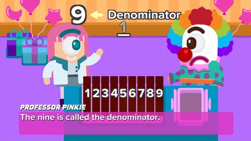 Preview of Understanding Fractions