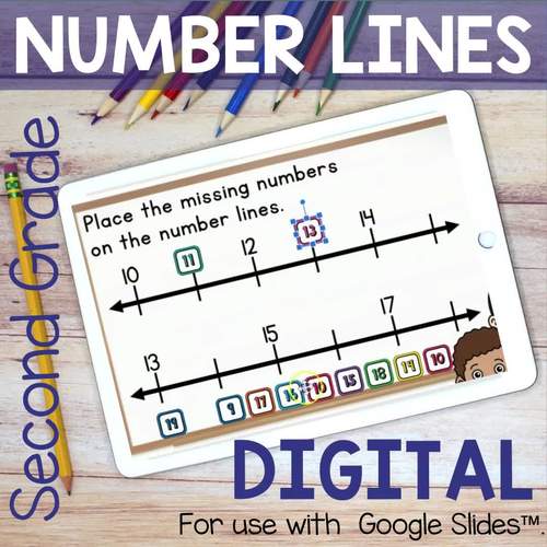 Digital Number Lines Google Slides™ Second Grade Numbers to 100 by Mrs