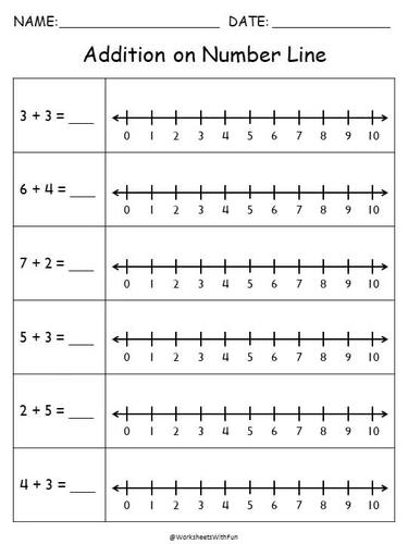 Addition Using Number Line, Kindergarten, Grade 1 Math Worksheets, T-EWF011