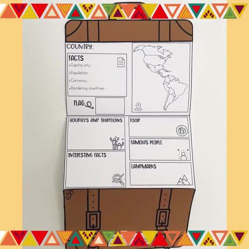 Hispanic heritage month- Hispanic countries-Spanish speaking countries 