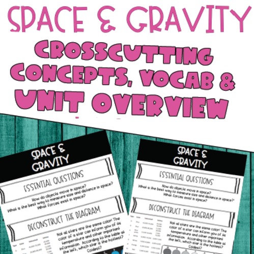 Preview of Space & Gravity Corsscutting Concepts. Vocab, and Unit Overview Bundle