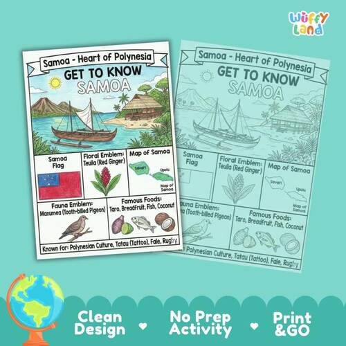 Polynesia Coloring Posters Bundle | Samoa Tonga Tuvalu | Cultural Research