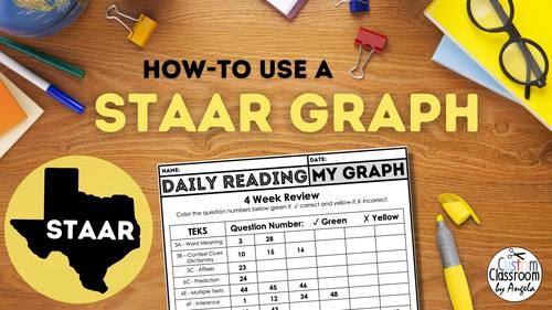 Preview of STAAR Graph for Reading Progress Monitoring