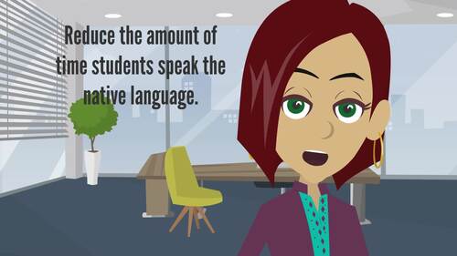 Preview of Language Immersion in ELL