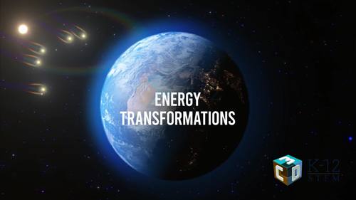 Preview of Singapore science 4th Grade- energy transformations - eLearning