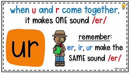 UR R Controlled Vowel Teaching Slides | UR Digital Lesson Plans | Bossy ...