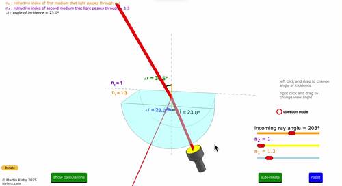 Refraction Simulation