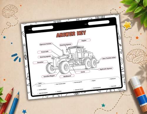 Motor Grader Parts Worksheet |Label&Color Activity+Word Search ...