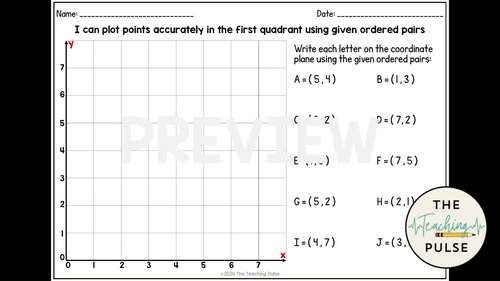 St. Patrick’s Day Coordinate Plane Worksheets | Plotting Points ...