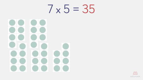 7 x Table Flashcards Video Pack KS2 Grade 3-5 Multiplication Math Seven ...