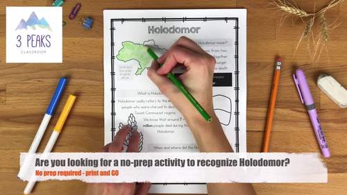 Interactive Holodomor Activity Booklet - Mini Lesson - Holodomor Text