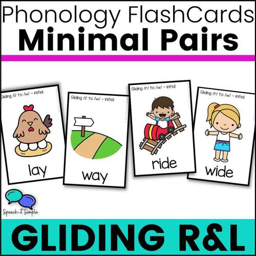 Gliding of Liquids Minimal Pair Cards Minimal Pairs Phonology